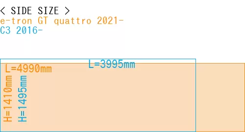#e-tron GT quattro 2021- + C3 2016-
